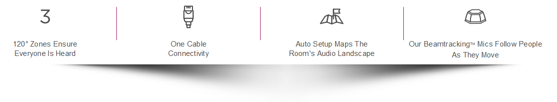 Why Choose Devio South Africa